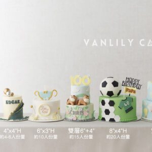 金色系大壽糖皮蛋糕 - Image 10